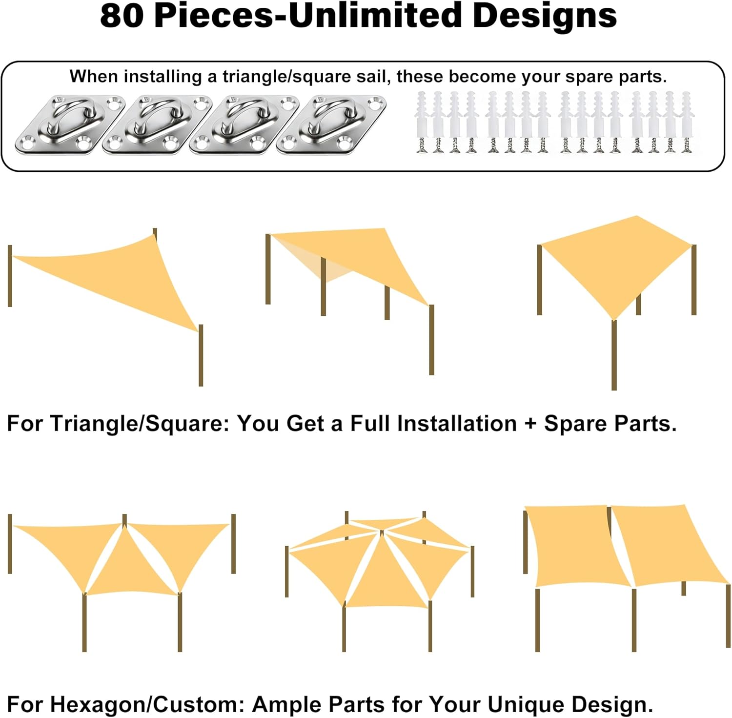 80 Pcs Shade Sail Hardware Kit - Sun Sail Shade avis et prix