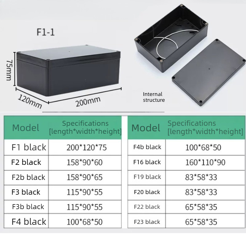 Type F Black Waterproof Juncti - Outdoor Furniture Outlet avis et prix