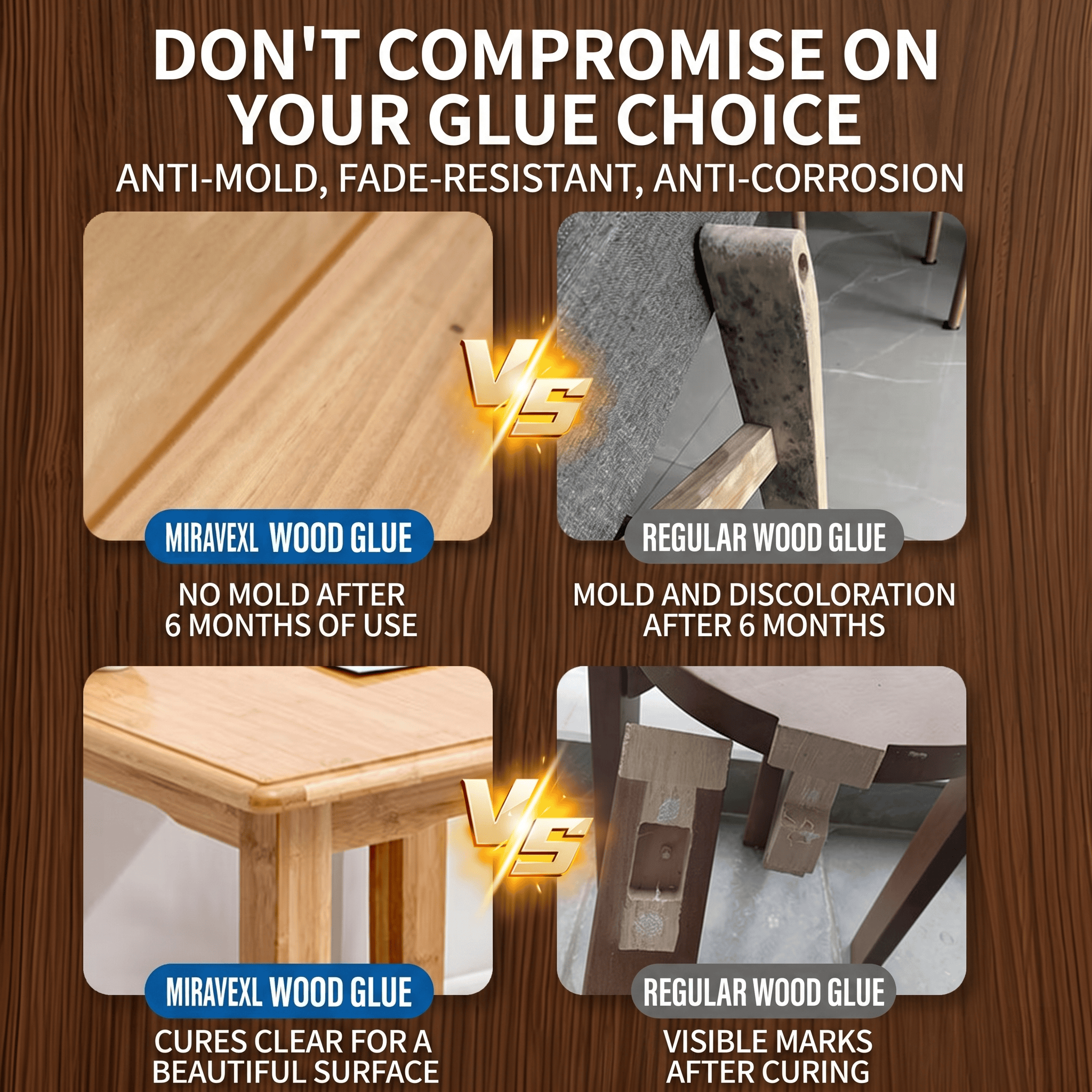 Premium Waterproof Wood Glue F - Outdoor Furniture Diy avis et prix