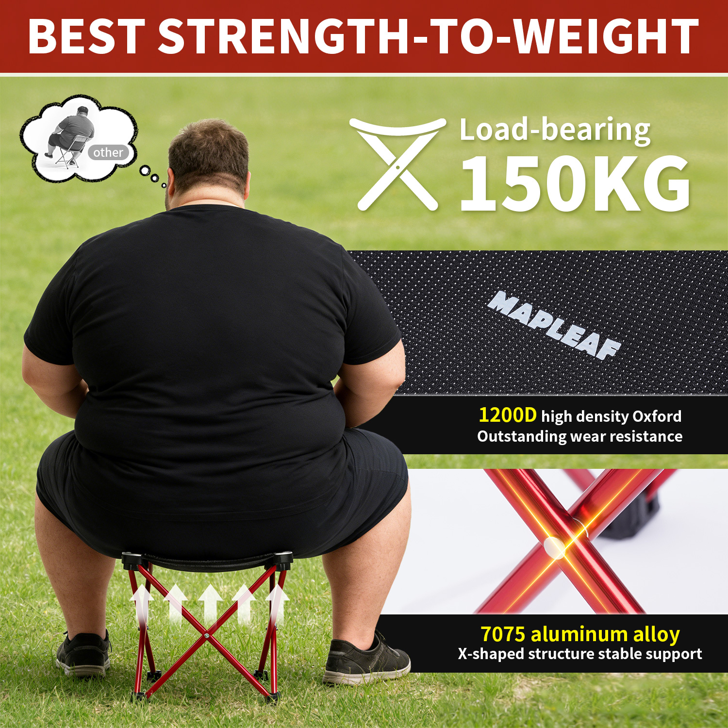 MAPLEAF Portable Folding Stool - Outdoor Furniture Cheap avis et prix