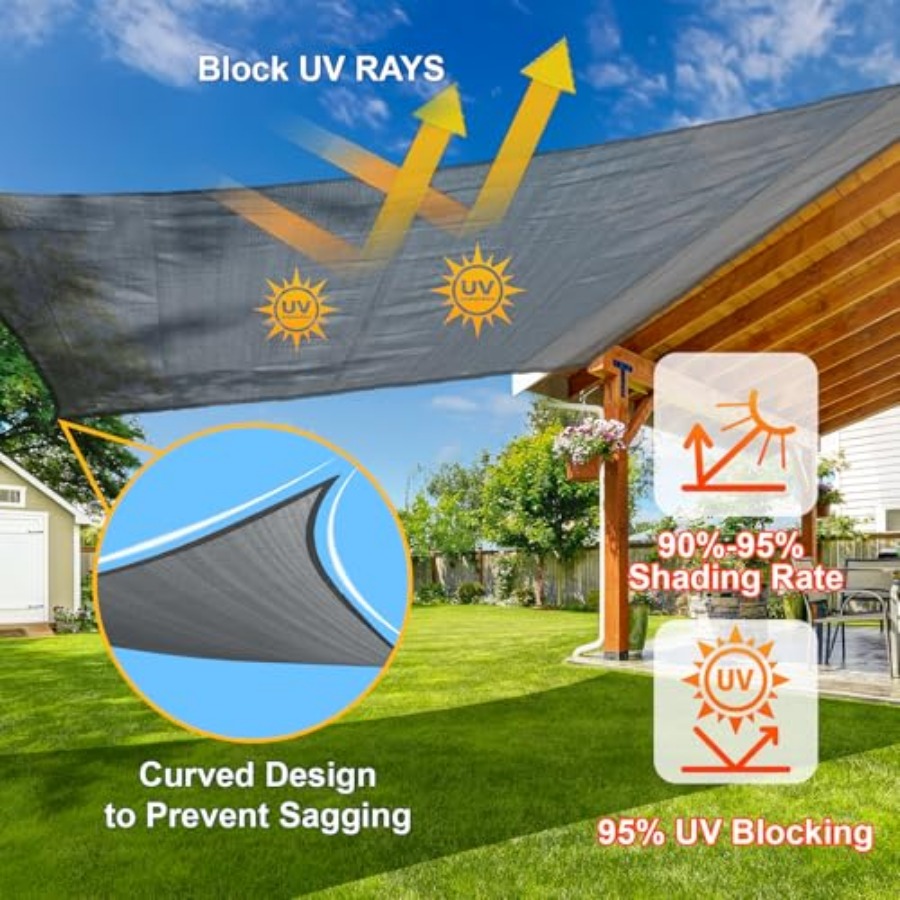 Large Sun Shade Sail 16' x 20' - Sun Sail Shade avis et prix