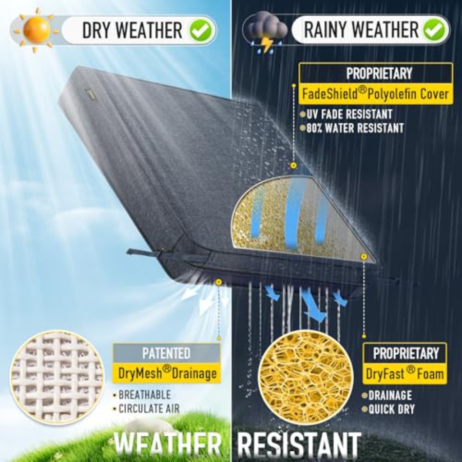 Outdoor Chair Cushions Waterpr - Outdoor Furniture Quick Dry avis et prix